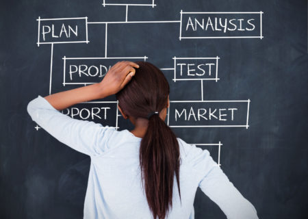 View Documentation Series – Test Plan View Documentation Series – Test Plan